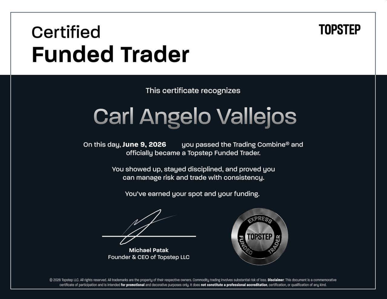Funded proof 0