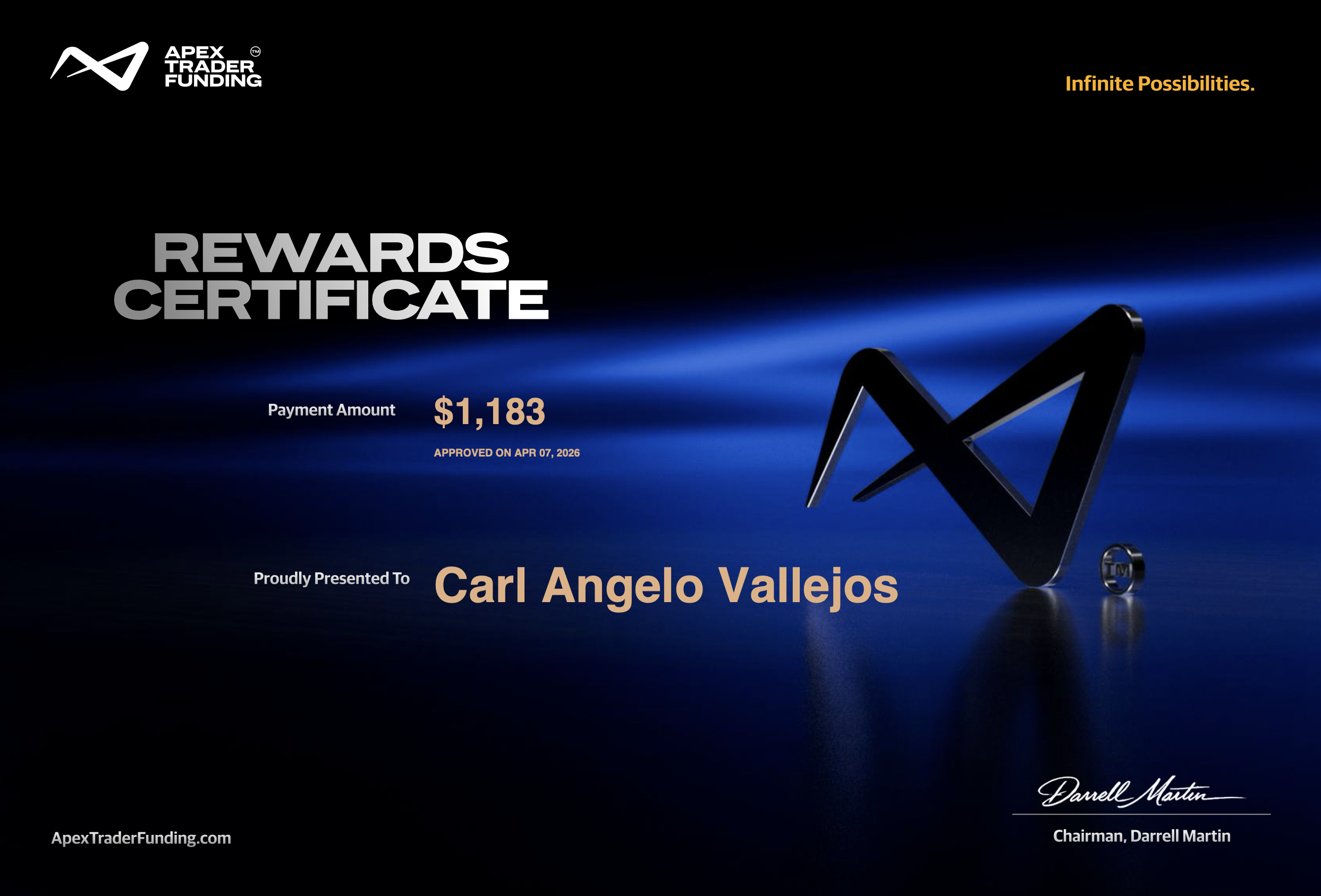 Funded proof 3